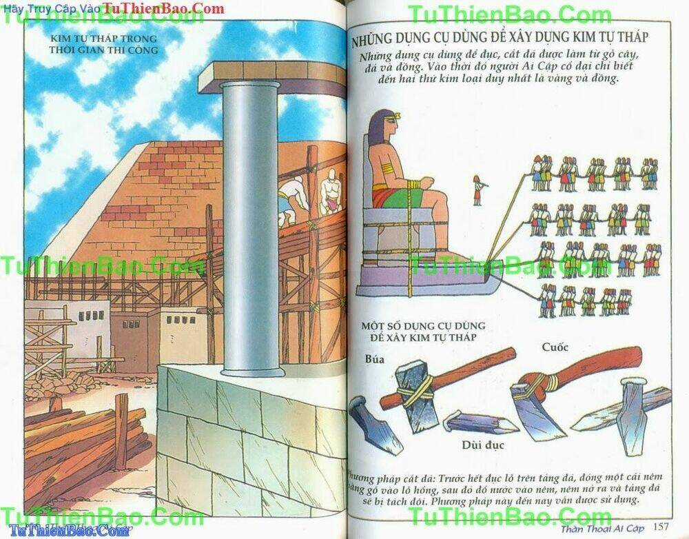 Thần Thoại Ai Cập - Chapter 3 - Trang 79