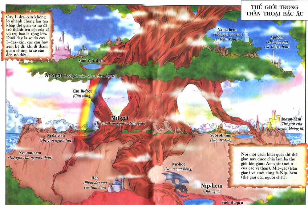 Thần Thoại Bắc Âu - Chapter 2 - Trang 7