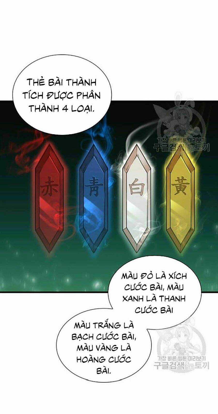 Thân Thủ Đệ Nhất Kiếm - Chapter 62 - Trang 31