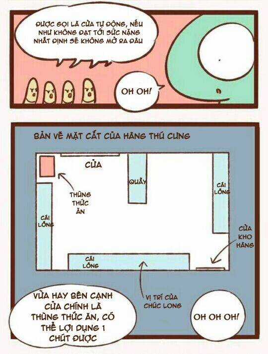 Thần Thú Ly Tán - Chapter 2 - Trang 17