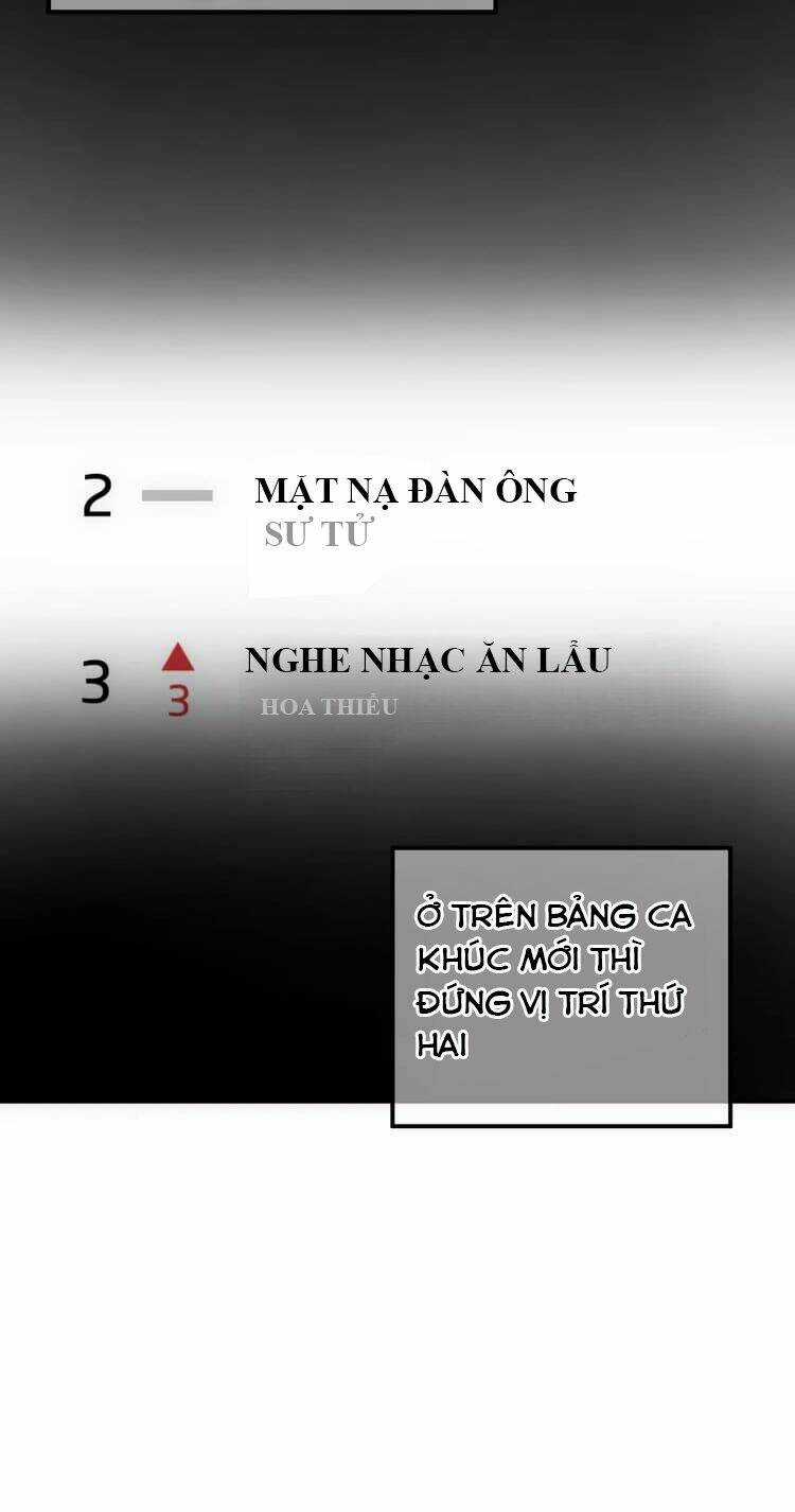 Thần Tượng Điểm Zero - Chapter 95 - Trang 25