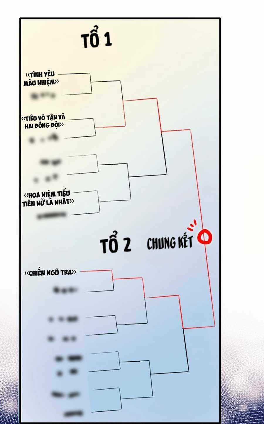 Thành Dã Tiêu Hà - Chapter 27 - Trang 2