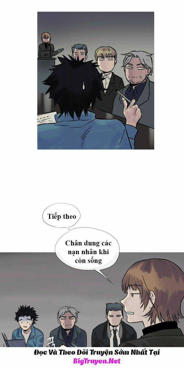 Thành phố ác mộng - Chapter 2 - Trang 20