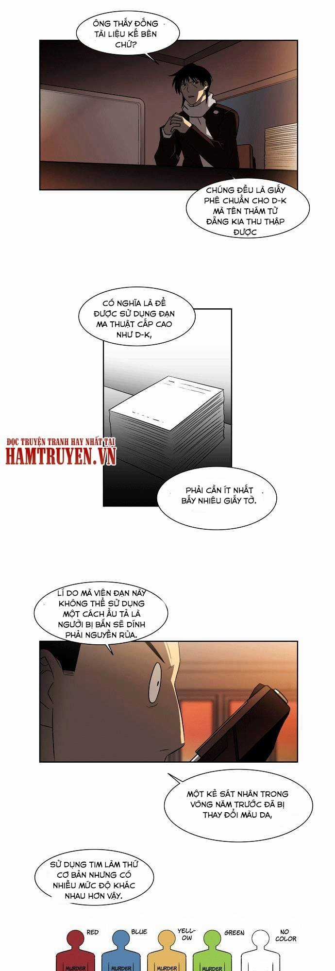 Thành Phố Ma Thuật - Chapter 12 - Trang 11