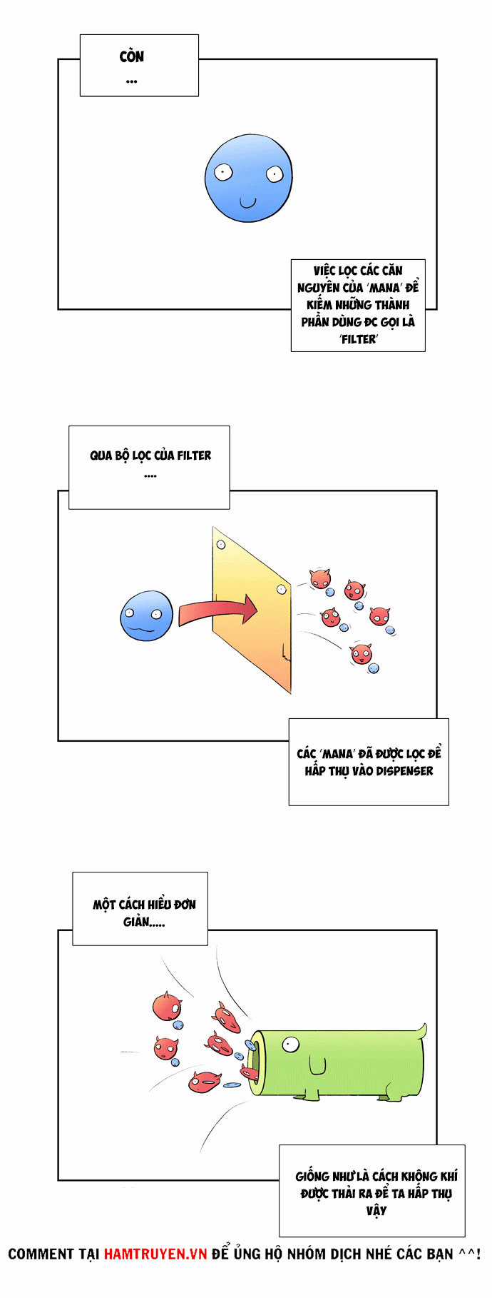 Thành Phố Ma Thuật - Chapter 2 - Trang 4