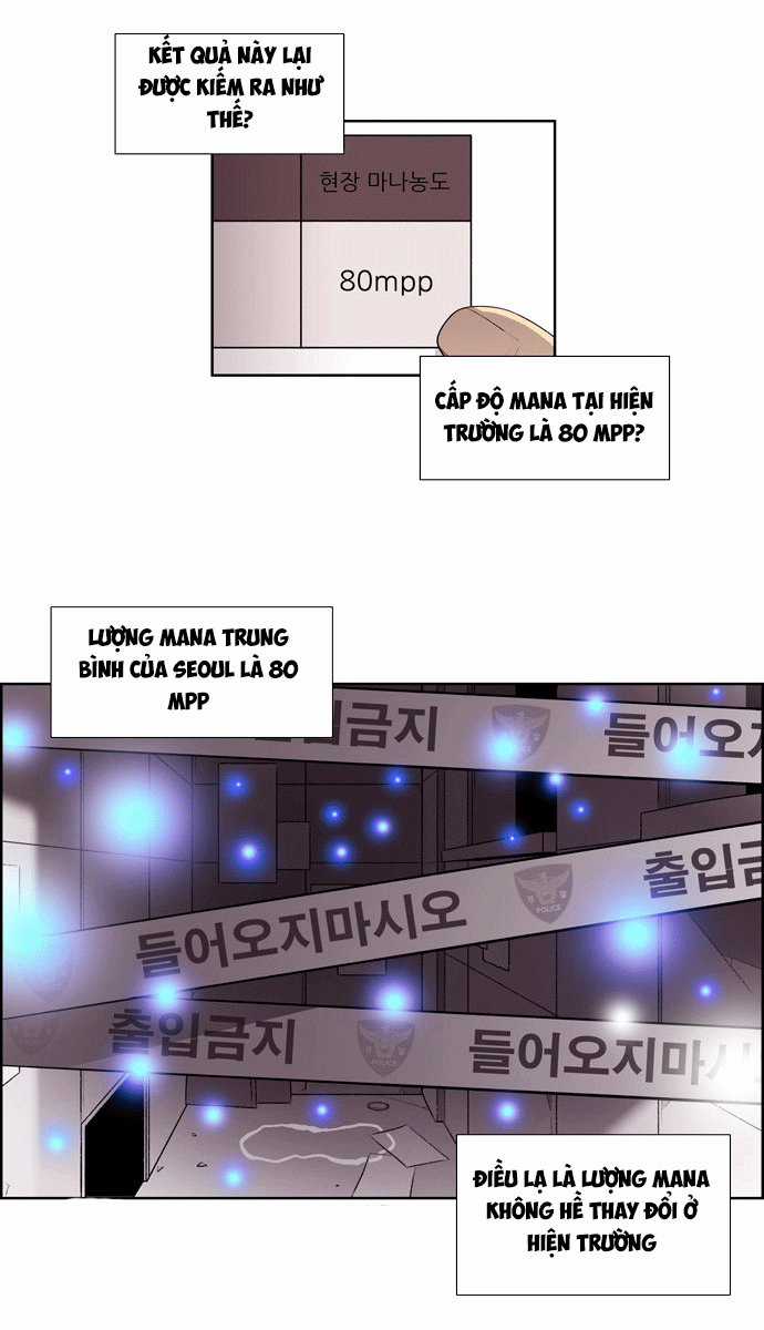 Thành Phố Ma Thuật - Chapter 2 - Trang 6