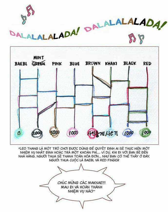 Thánh Thần Trẻ Trâu - Chapter 67 - Trang 35