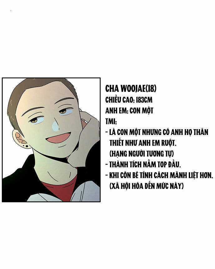 Thanh Xuân Rực Rỡ - Chapter 129 - Trang 65