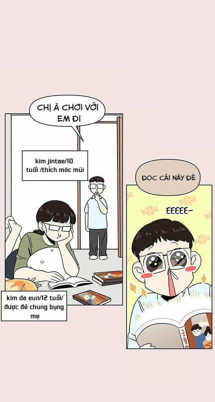 Thanh Xuân Rực Rỡ - Chapter 14 - Trang 3