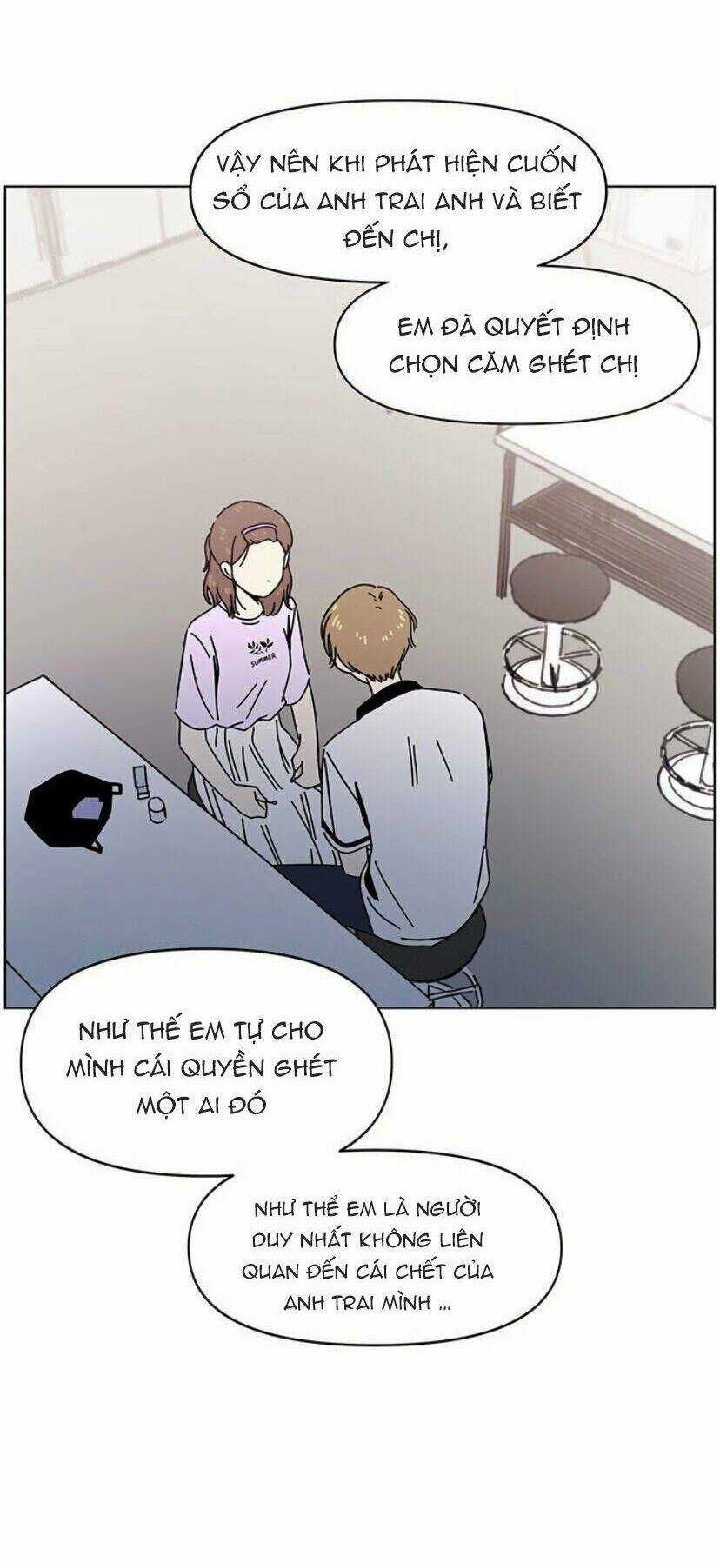 Thanh Xuân Rực Rỡ - Chapter 54 - Trang 28