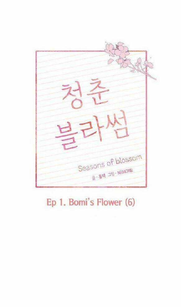 Thanh Xuân Rực Rỡ - Chapter 6 - Trang 20