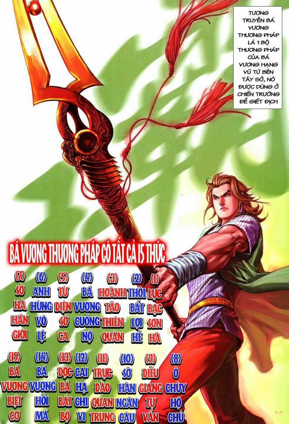 Thất Chủng Vũ Khí - Chapter 6 - Trang 2