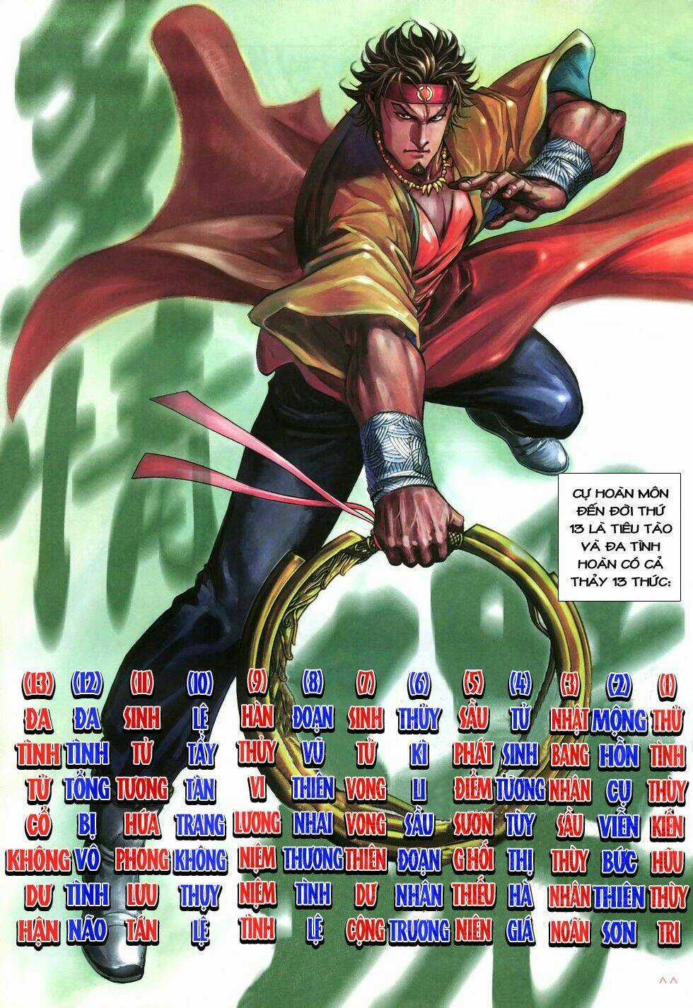 Thất Chủng Vũ Khí - Chapter 6 - Trang 3
