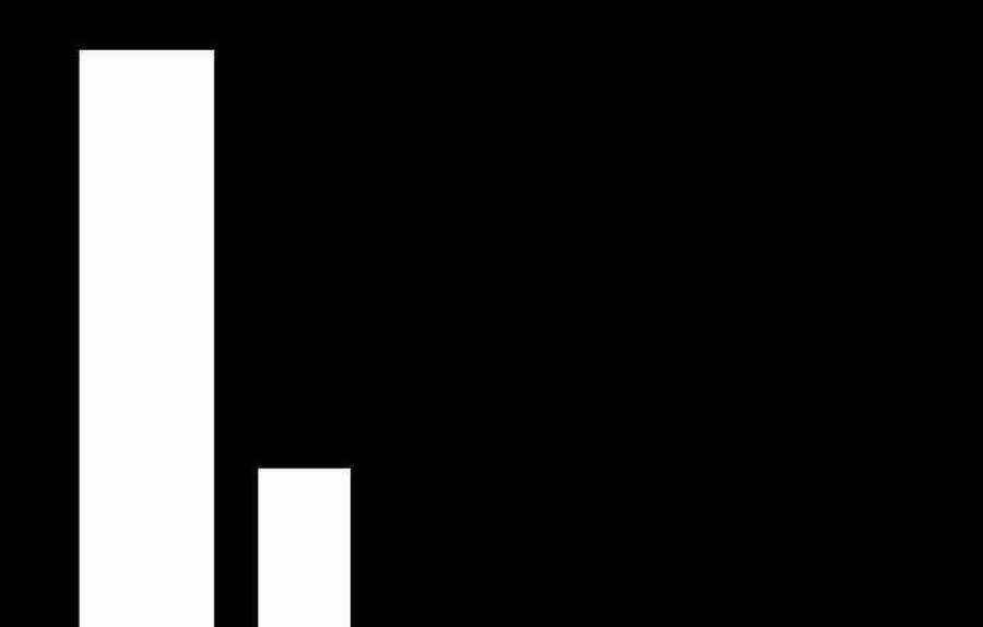 The Beginning After The End - Chapter 142 - Trang 206