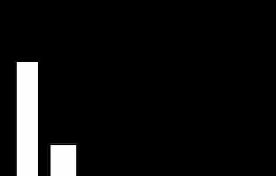 The Beginning After The End - Chapter 149 - Trang 144