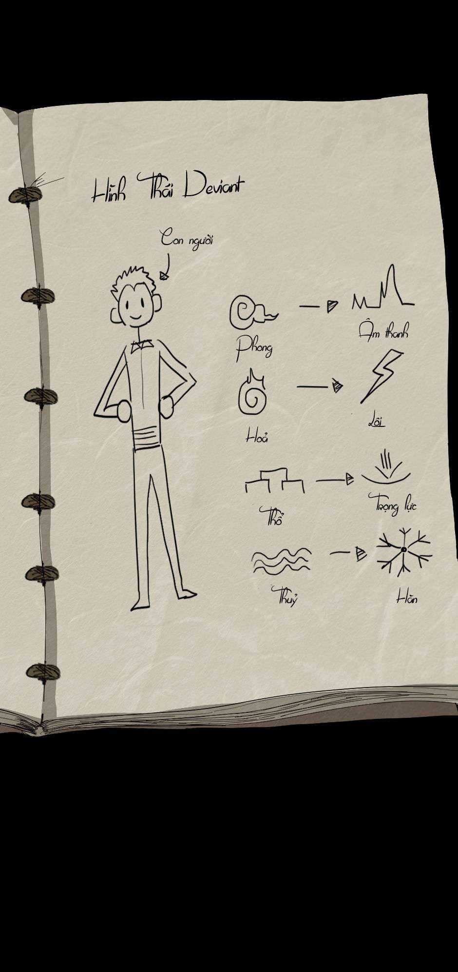 The Beginning After The End - Chapter 38.5 - Trang 10