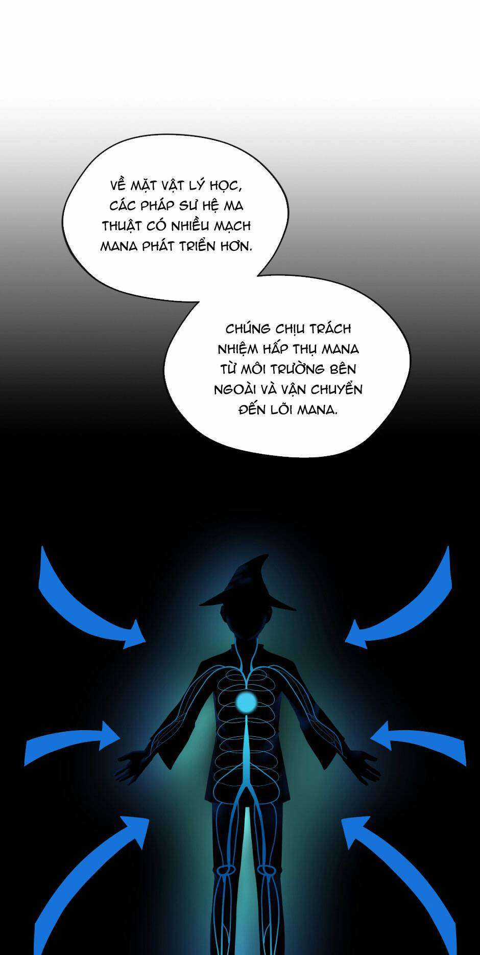 The Beginning After The End - Chapter 92 - Trang 19