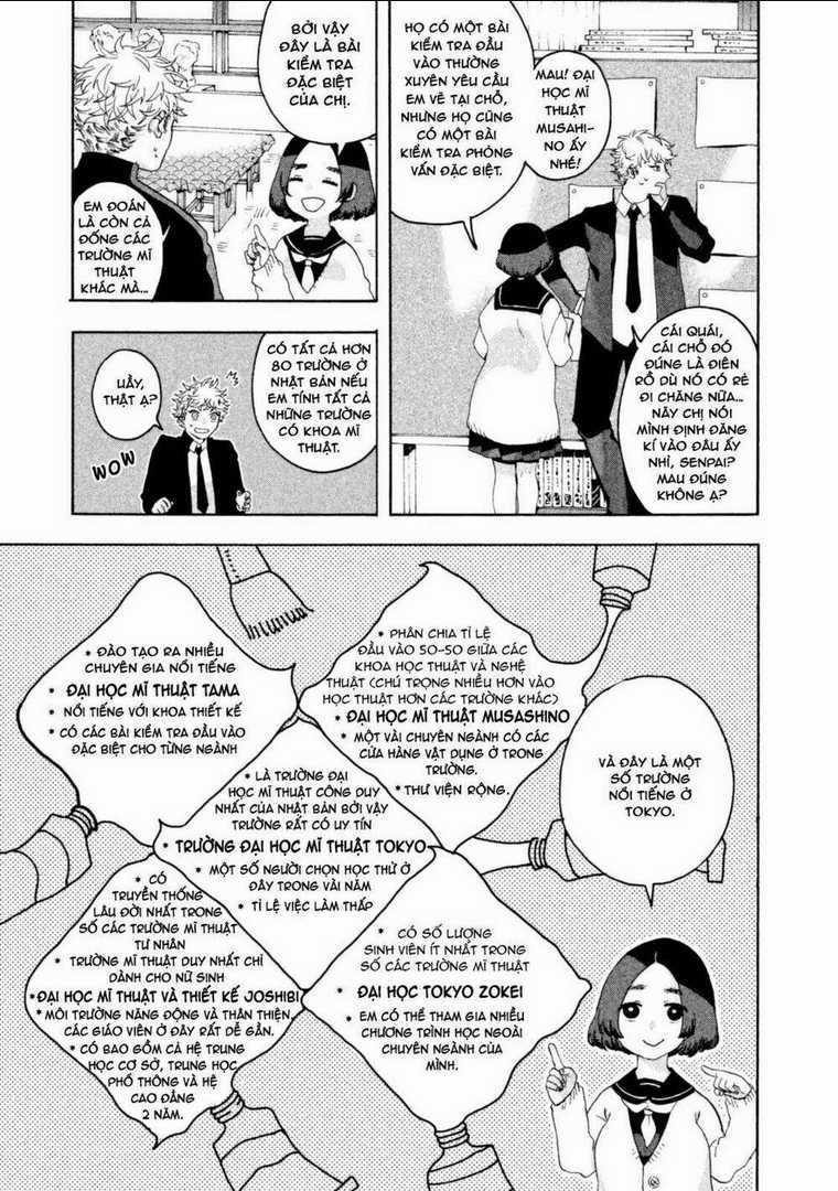 The Blue Period - Chapter 2 - Trang 19