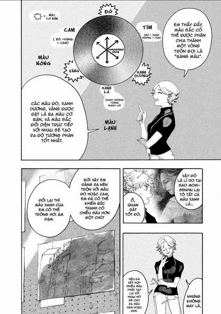 The Blue Period - Chapter 2 - Trang 10