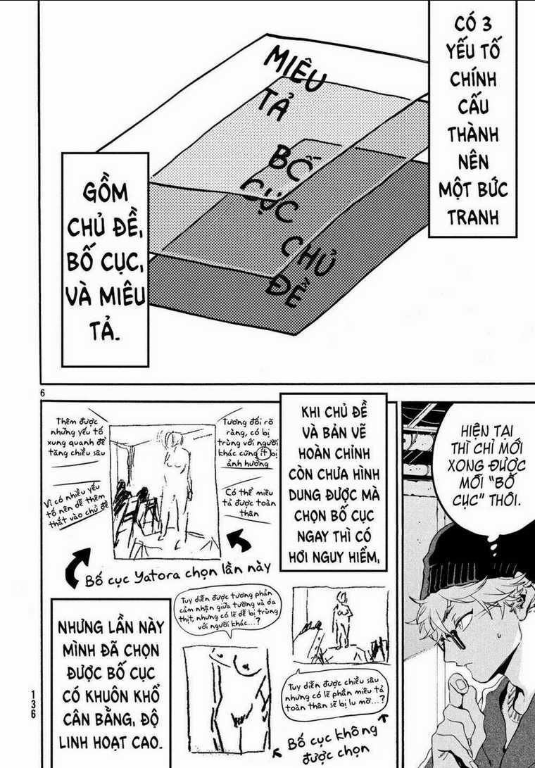 The Blue Period - Chapter 23 - Trang 8