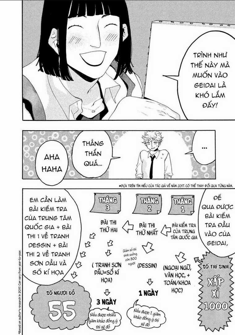 The Blue Period - Chapter 6 - Trang 10