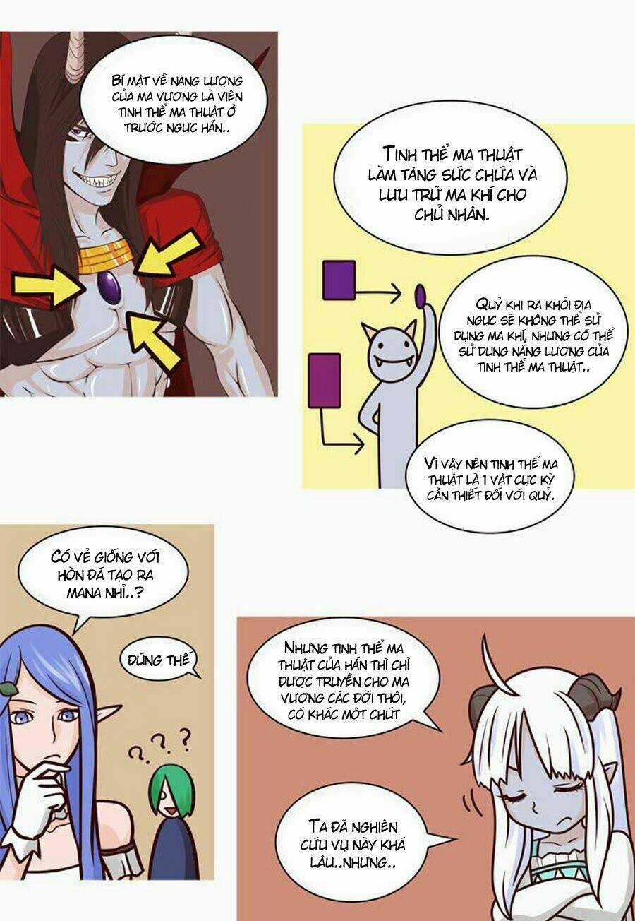 The Devil King Is Bored - Chapter 39 - Trang 30
