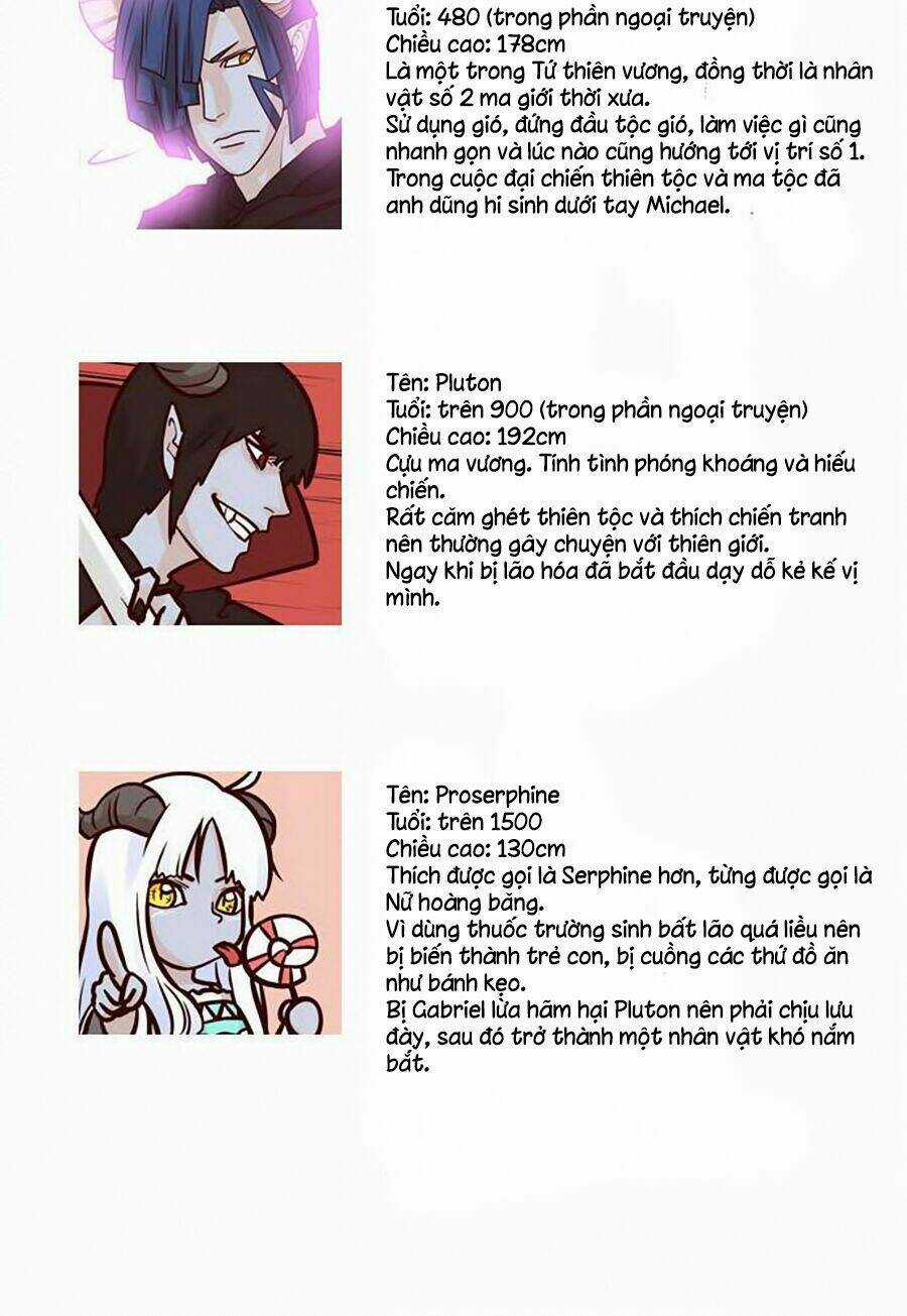 The Devil King Is Bored - Chapter 77 - Trang 30