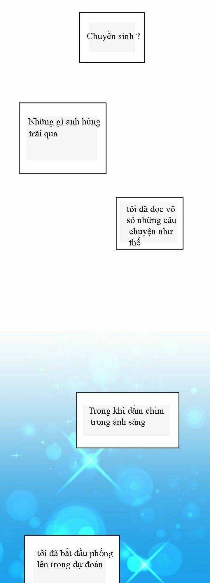 The Dungeon Master - Chapter 1 - Trang 35