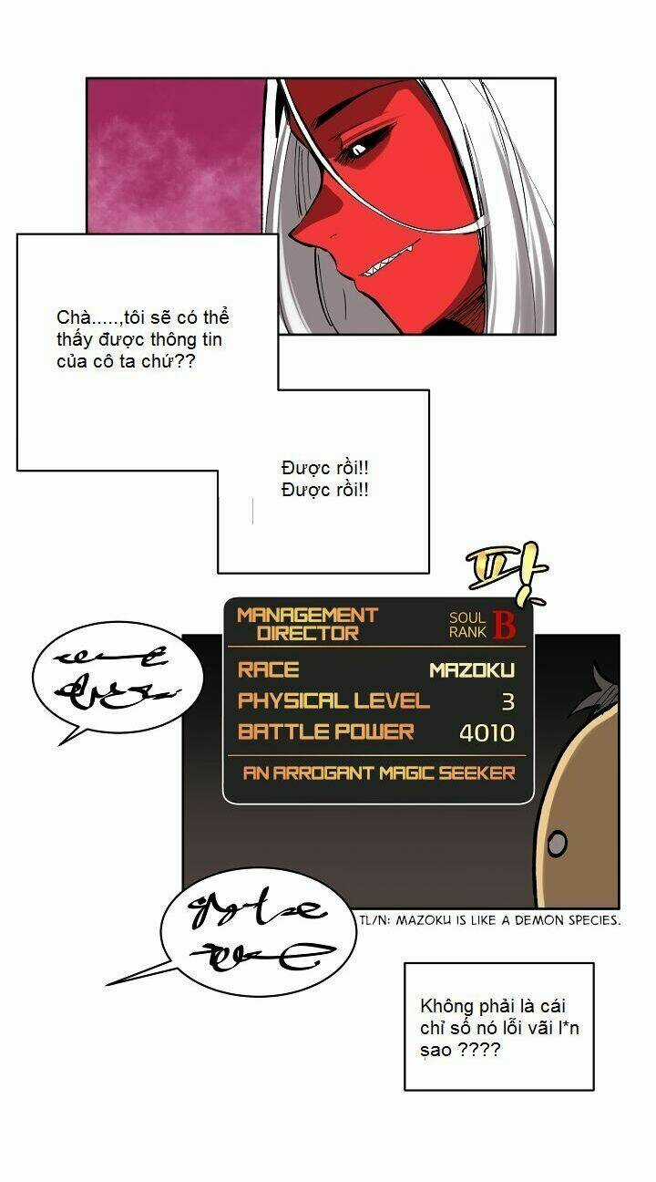 The Dungeon Master - Chapter 2 - Trang 19