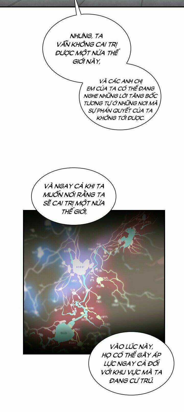 The Dungeon Master - Chapter 49 - Trang 17