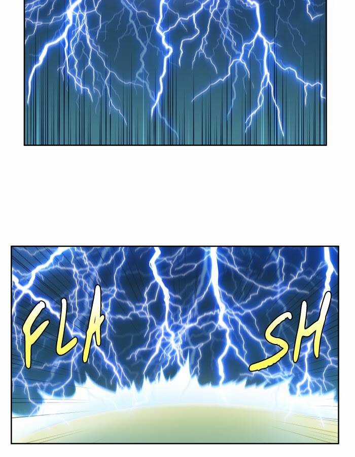 Thế Giới Game Thủ - Chapter 221 - Trang 23