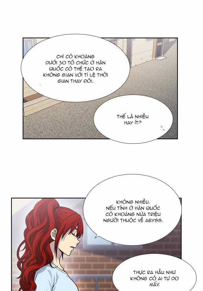 Thế Giới Game Thủ - Chapter 245 - Trang 4