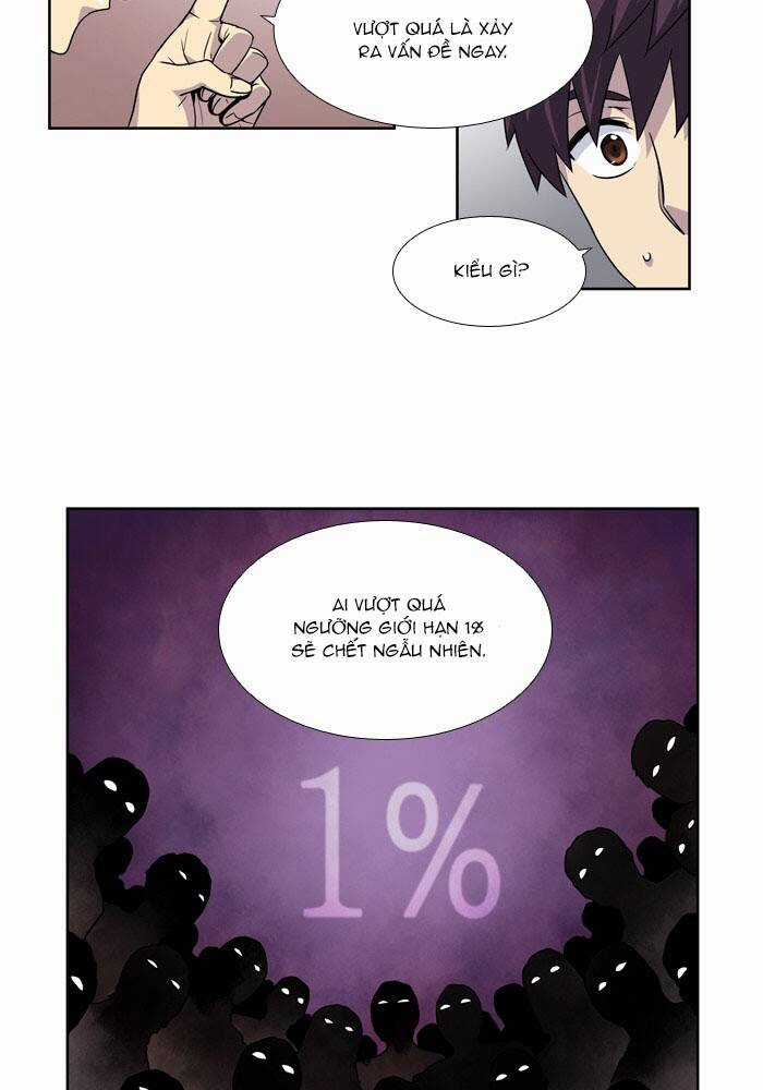 Thế Giới Game Thủ - Chapter 245 - Trang 7