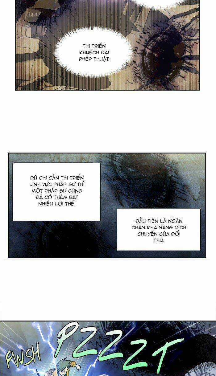 Thế Giới Game Thủ - Chapter 258 - Trang 6