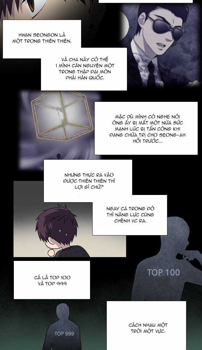 Thế Giới Game Thủ - Chapter 261 - Trang 24