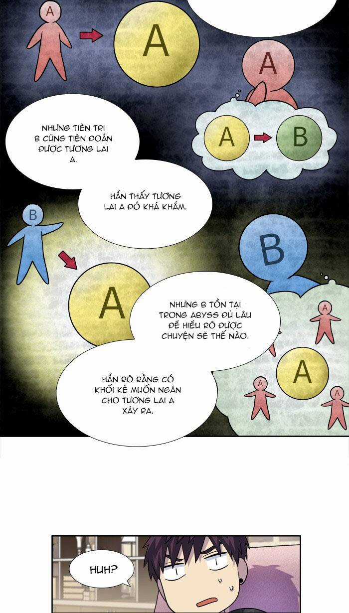 Thế Giới Game Thủ - Chapter 262 - Trang 4