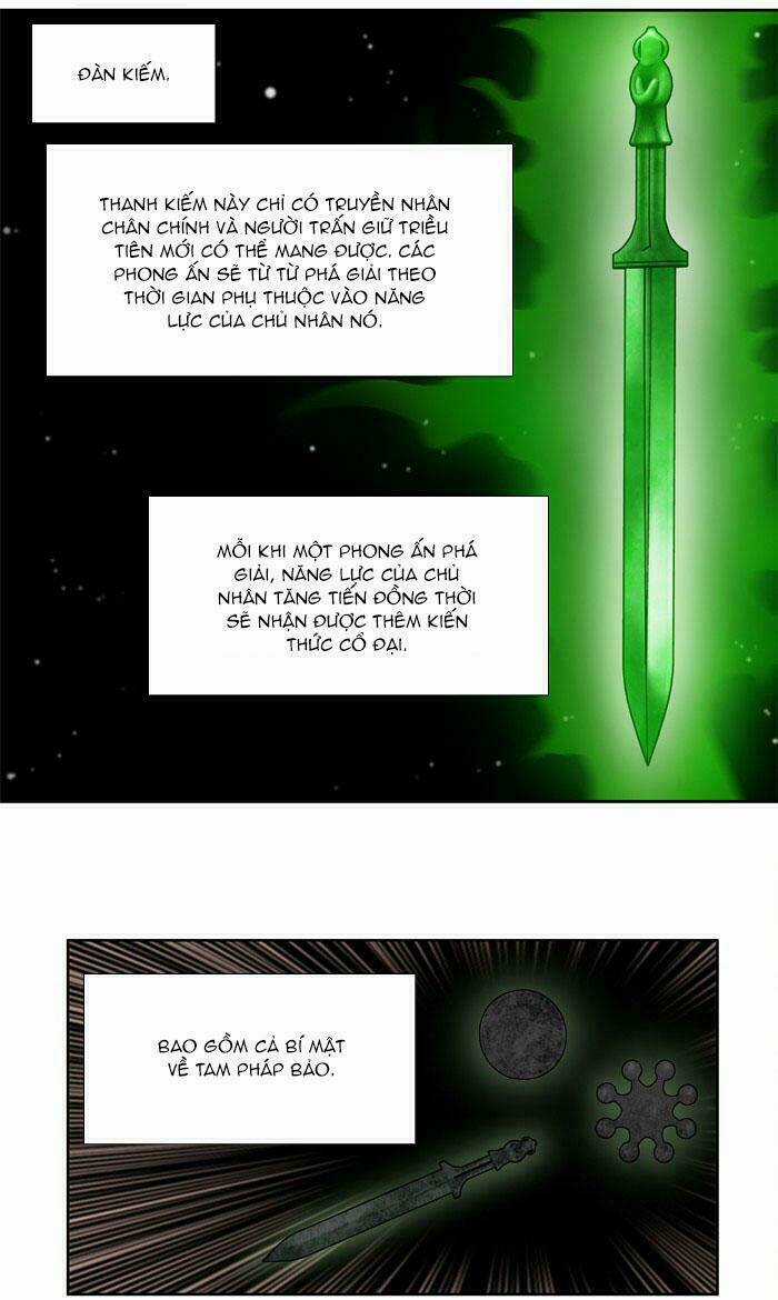 Thế Giới Game Thủ - Chapter 269 - Trang 7