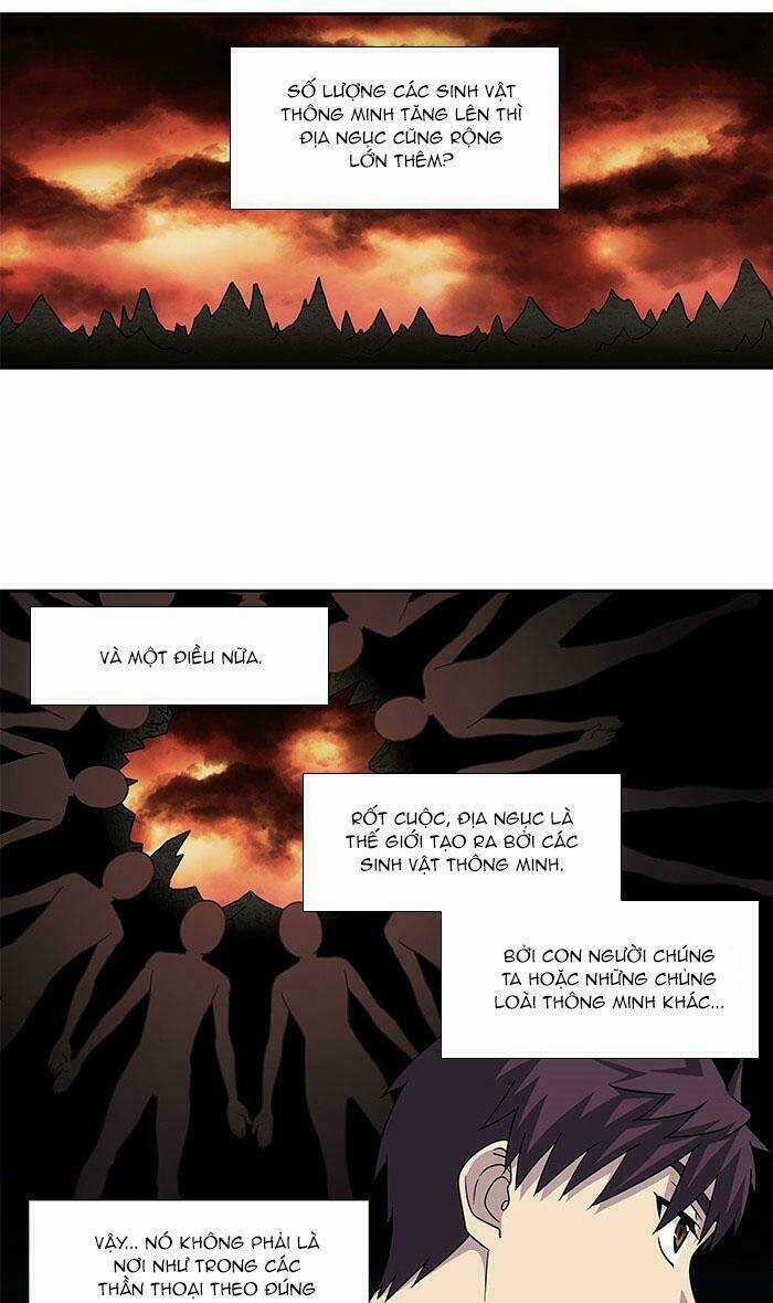 Thế Giới Game Thủ - Chapter 282 - Trang 7