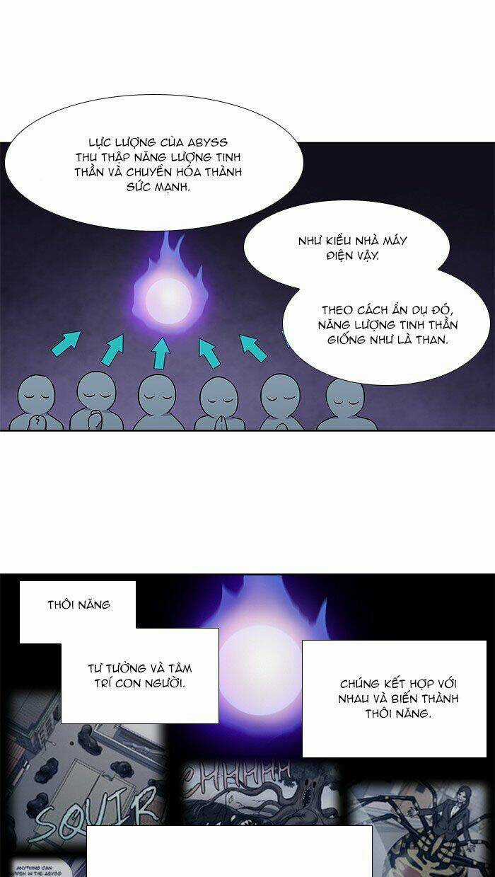 Thế Giới Game Thủ - Chapter 300 - Trang 9