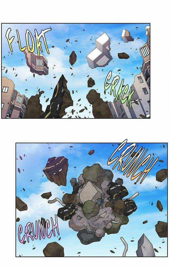 Thế Giới Game Thủ - Chapter 303 - Trang 21