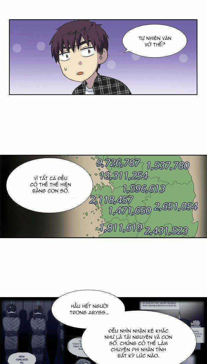 Thế Giới Game Thủ - Chapter 330 - Trang 19