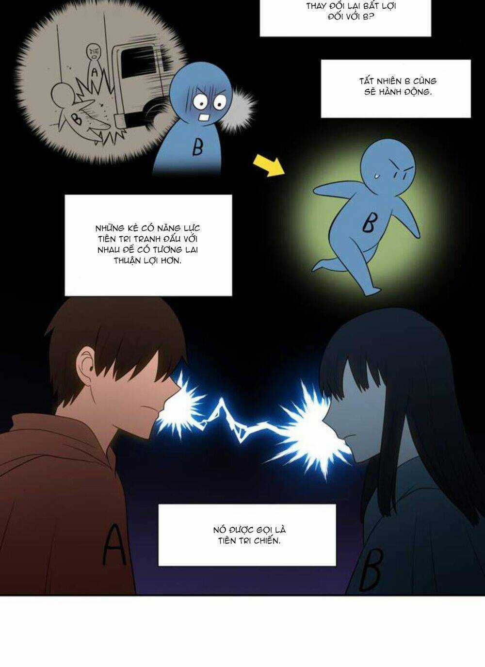 Thế Giới Game Thủ - Chapter 355 - Trang 15