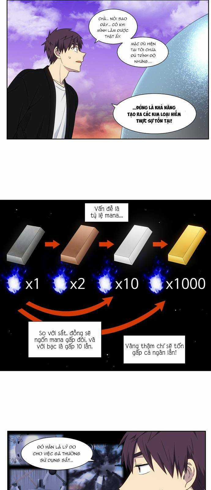 Thế Giới Game Thủ - Chapter 405 - Trang 5