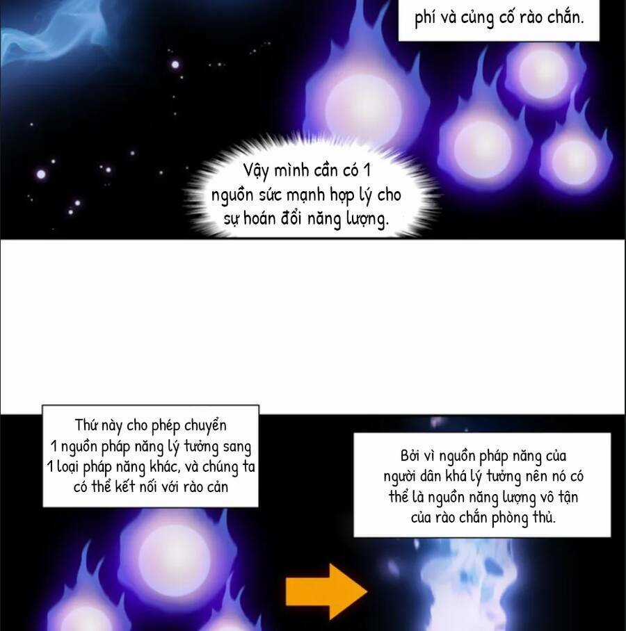 Thế Giới Game Thủ - Chapter 417 - Trang 42