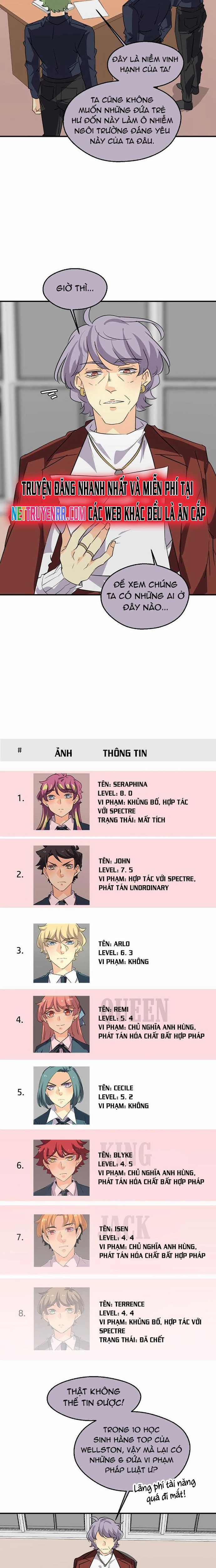 Thế Giới Không Hoàn Hảo - Chapter 339 - Trang 14