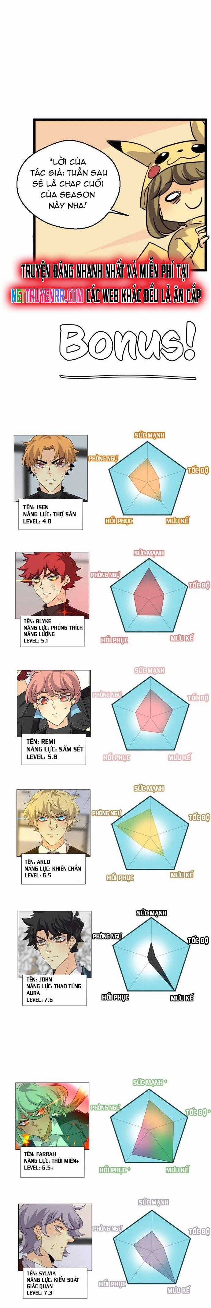 Thế Giới Không Hoàn Hảo - Chapter 345 - Trang 42