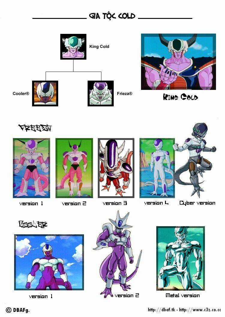 Thế Giới Ngọc Rồng Zero - Chapter 5 - Trang 12