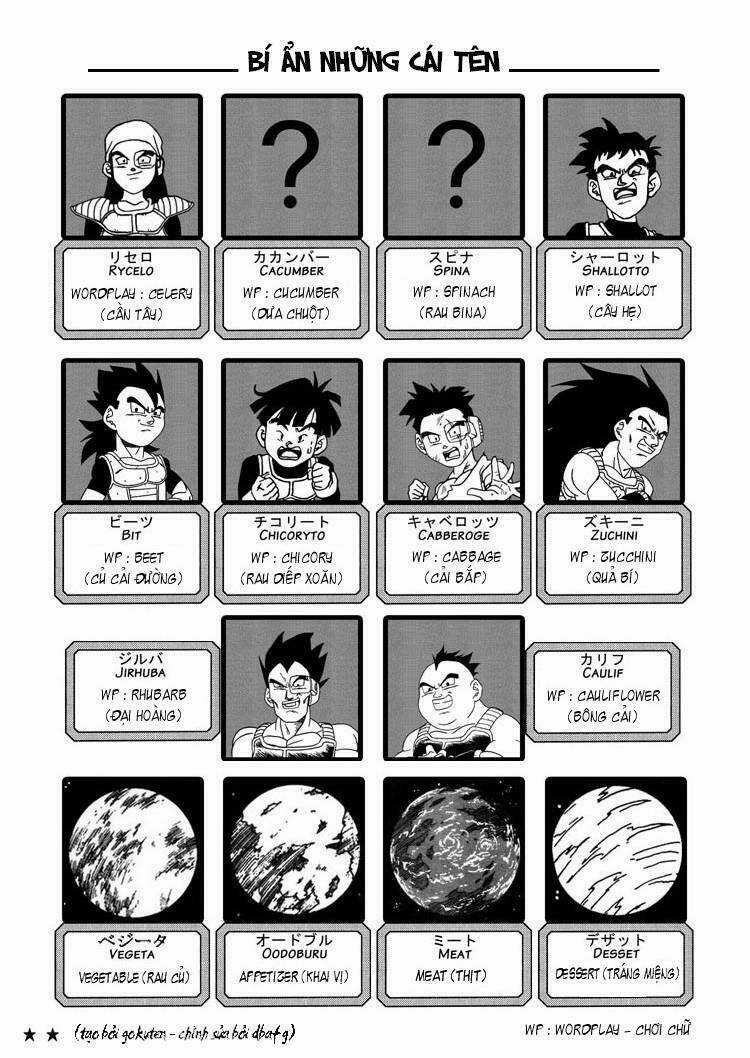 Thế Giới Ngọc Rồng Zero - Chapter 6 - Trang 10