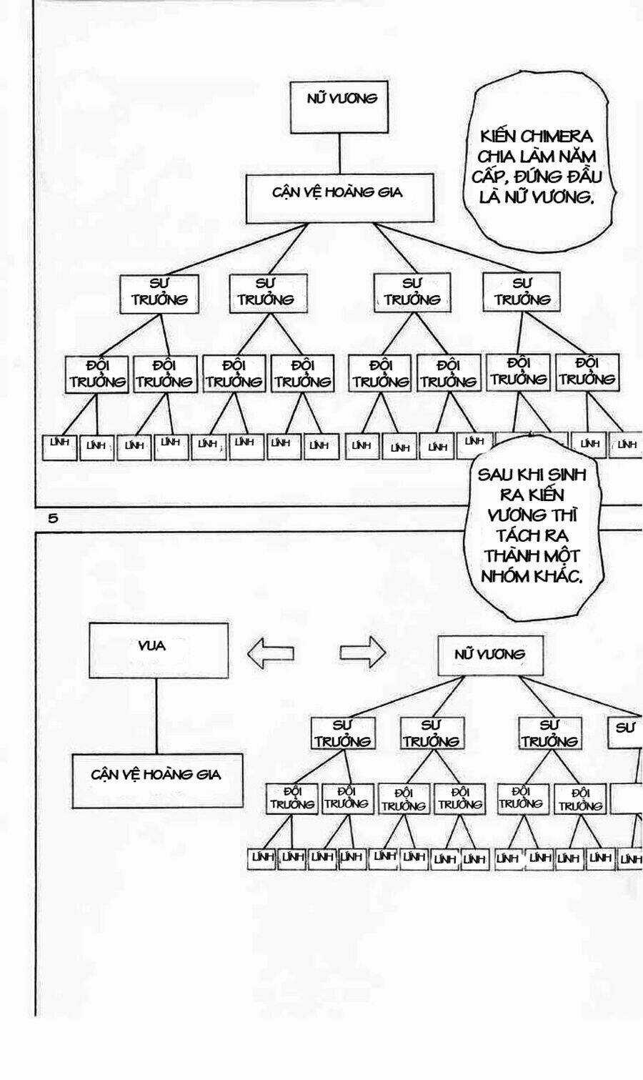 Thế Giới Thợ Săn - Chapter 194 - Trang 5