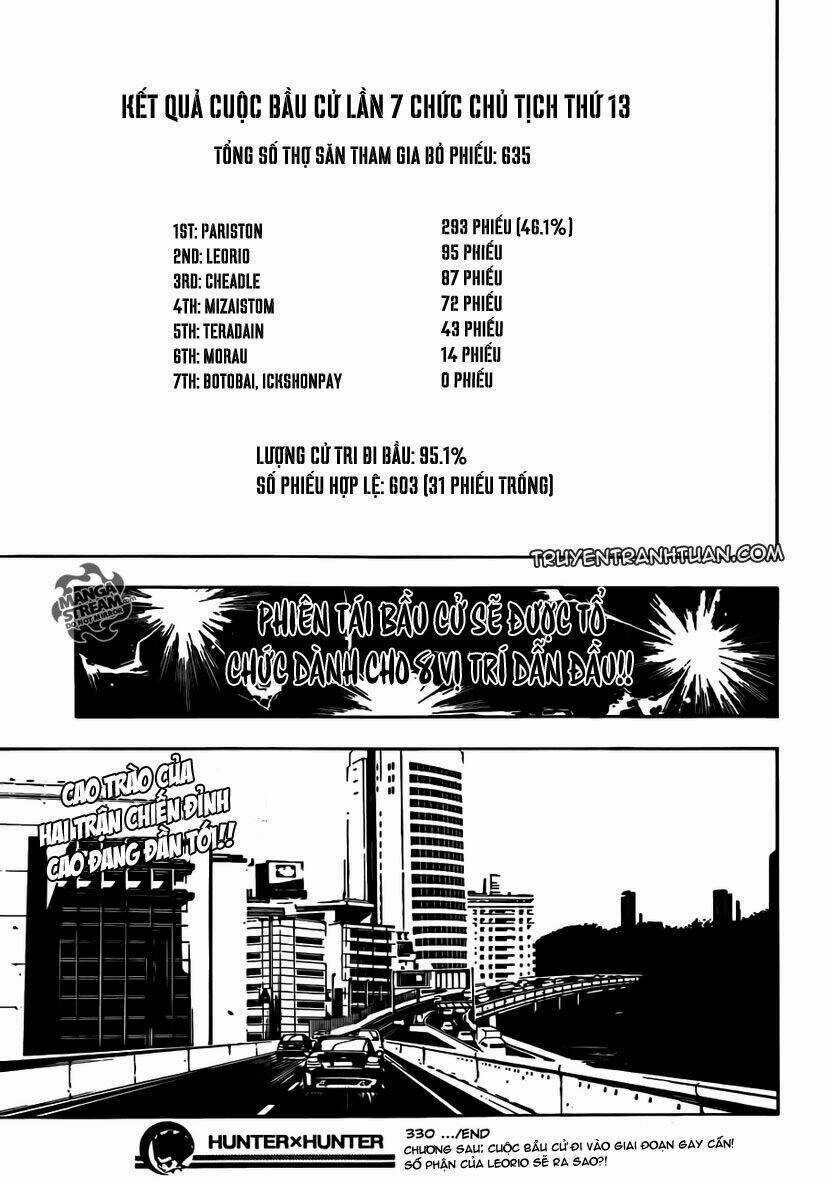 Thế Giới Thợ Săn - Chapter 330 - Trang 18